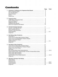 Progressive Rock Bass 