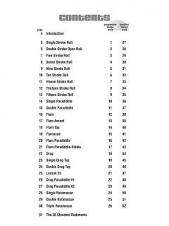 Snare Drum Play-Along (Joe Cox) 