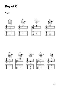 Berklee Rock Guitar Chord Dictionary von Rick Peckham 