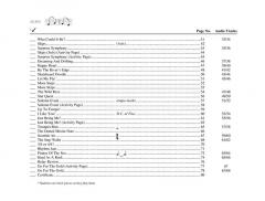 All-In-One Piano Lessons: Book B von Phillip Keveren 