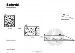 Rodini von Dietmar Bonnen 