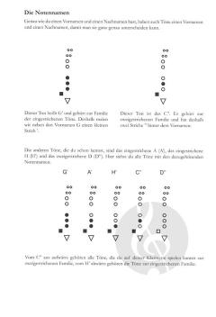 Schule für Kinderklarinette, Chalumeau und Saxonett 