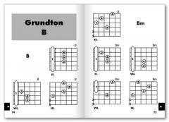 Easy Chords Guitar (Englische Ausgabe) von Jeromy Bessler 