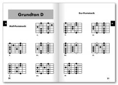 Easy Scales Guitar (Englische Ausgabe) von Jeromy Bessler 