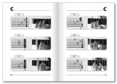 Gitarren-Grifftabelle für Linkshänder von Jeromy Bessler 