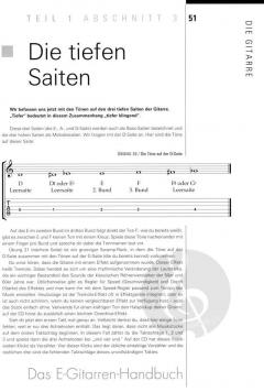 Das E-Gitarren Handbuch von Rod Fogg 