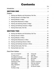 Jazz Ears von Thom David Mason 