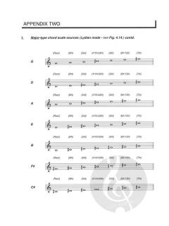 Contemporary Music Theory Level 3 von Mark Harrison 