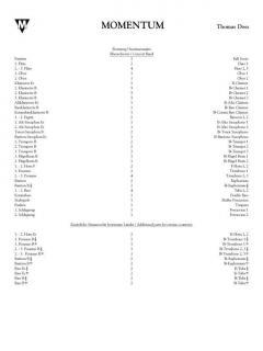 Momentum von Thomas Doss 