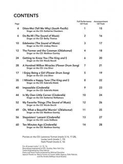 Rodgers & Hammerstein Solos For Kids von Richard Rodgers 