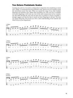 Pentatonic Scales For Bass (Ed Friedland) 