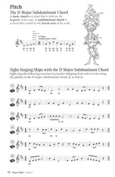 Sing On Sight (Audrey Snyder) 