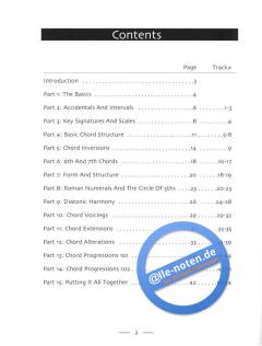 Understanding The Language Of Music For Drummers (Ron Spagnardi) 