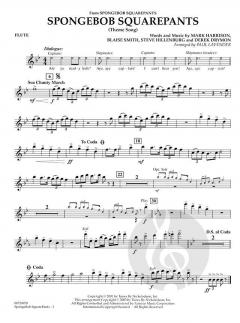 Spongebob Squarepants Theme Song 