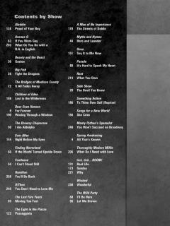 The Contemporary Singing Actor Men's Edition Vol. 2 von Rick Walters 