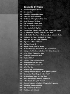 The Contemporary Singing Actor Womens Edition Vol. 2 von Rick Walters 