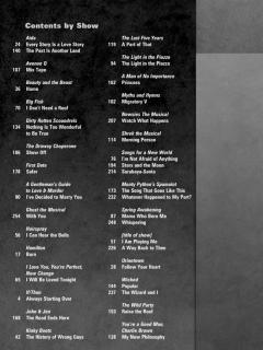 The Contemporary Singing Actor Womens Edition Vol. 2 von Rick Walters 