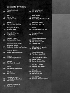 The Contemporary Singing Actor Womens Edition Vol. 1 von Rick Walters 