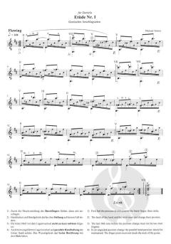 Zehn Etüden von Michael Tröster 