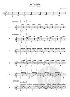 Zehn Etüden von Michael Tröster 