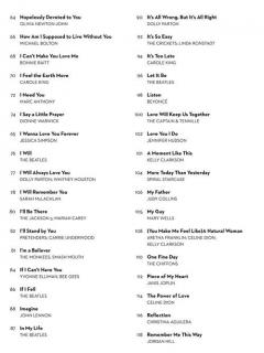 The 16-Bar Pop/Rock Audition 