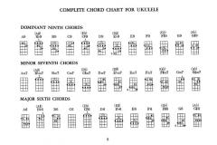 Ultimate Lit'l Ukulele Chords, Plus im Alle Noten Shop kaufen