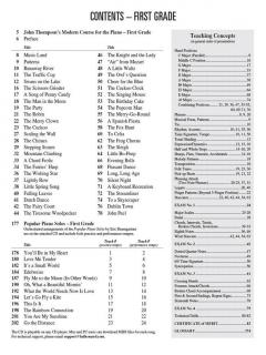 John Thompson's Modern Course plus Popular Piano Solos 