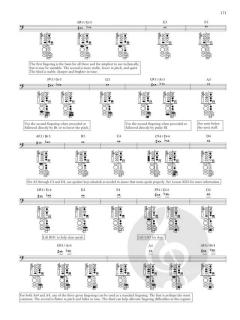 The New Weissenborn Method For Bassoon 