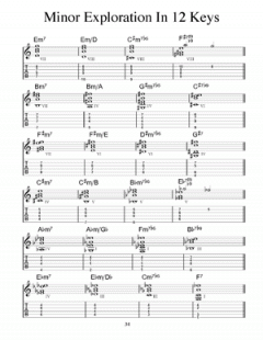 The Ultimate Map For Jazz Guitar von Marc Anthony 