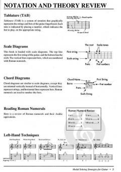 Modal Soloing Strategies For Guitar von Jody Fisher 