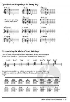 Modal Soloing Strategies For Guitar von Jody Fisher 