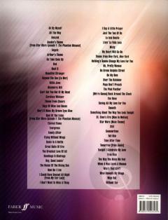 Big Pop Instrumental Solos for Alto Sax 