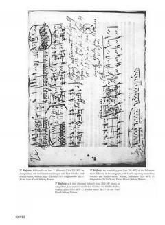 Symphonies de L. van Beethoven Nos 5-7, Marche funebre (No. 3, II) von Franz Liszt 