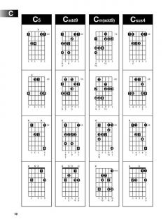 Hal Leonard Guitar Method: Arpeggio Finder von Chad Johnson 