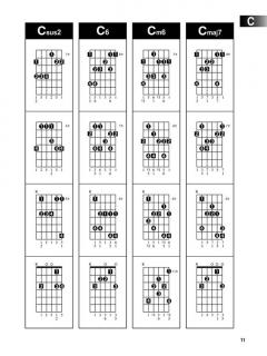 Hal Leonard Guitar Method: Arpeggio Finder von Chad Johnson 
