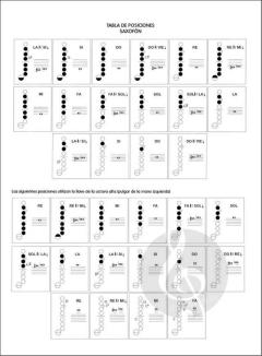 Exitos Latinos y Espanoles 