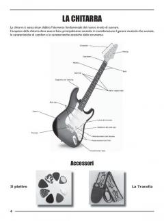 Fast Guide: Chitarra Elettrica 