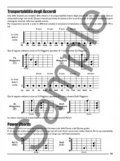 Fast Guide: Chitarra Elettrica 