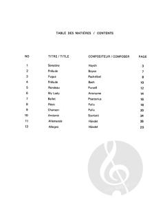 Music For 2 Guitars von Jacques Chandonnet 