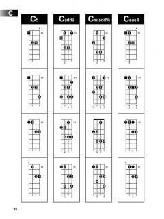 Hal Leonard Bass Method: Bass Arpeggio Finder (Chad Johnson) 