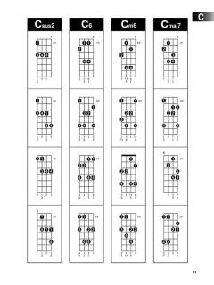 Hal Leonard Bass Method: Bass Arpeggio Finder (Chad Johnson) 