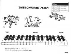 Bastien Piano Party Schule Heft A 