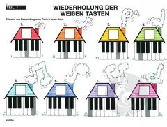 Bastien's Einladung zur Musik: Theorie & Gehörtraining Party Heft B 
