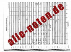 Liberty Fanfare (John Williams) 