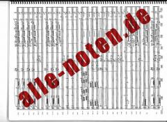 Liberty Fanfare (John Williams) 