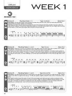 Drum Aerobics (Andy Ziker) 