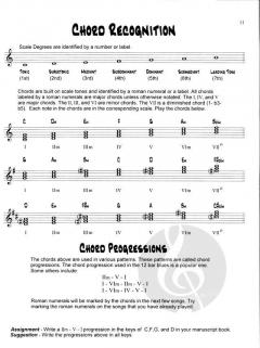 Let's Play Jazz and More 2 von Jay Latulippe 