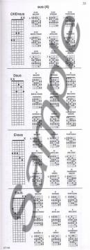 The Guitar Grimoire von Adam Kadmon 