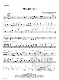 Play Ballads with A Band 