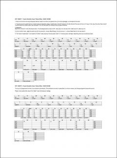 Green, Yellow And Blue Per Ensemble 